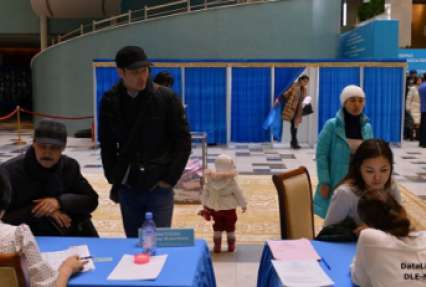 Эксит-поллы огласили результаты опросов во время внеочередных парламентских выборов в Казахстане