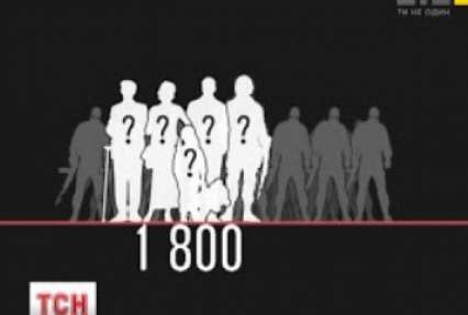 Наслідки жахливої війни на Донеччині