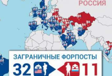 Эксперты: Если Кремль задумал бодаться с Западом, нужно вспомнить историю СССР (видео)