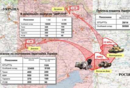 Эксперты: Военные приготовления боевиков на Донбассе завершены, но наступления пока не будет