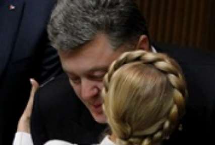 Тимошенко догоняет Порошенко: что влияет на рейтинги?