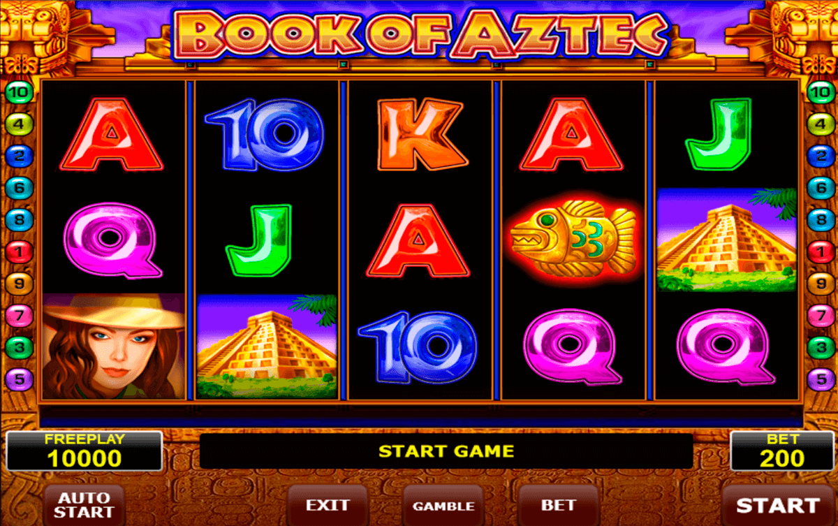 Параметры игрового автомата Book of Aztec из казино Rox